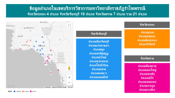 โครงการให้ความช่วยเหลือชุมชนท้องถิ่นในการยกระดับฐานะทางการเงิน รวมทั้งช่วยสนับสนุนธุรกิจภายในชุมชนผ่านการมอบองค์ความรู้หรือทรัพยากร เช่น ผ่านระบบพี่เลี้ยง การอบรมให้ความรู้ การให้ความช่วยเหลือผ่านสิ่งอำนวยความสะดวกของมหาวิทยาลัย free ให้เปล่า
